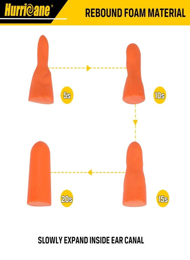 هوريكان سدادات أذن هوريكين، ١٠٠ زوج، معتمدة بمستوى تخفيف الضوضاء ٣٢ ديسيبل، سدادات أذن مريحة من إسفنج البولي يوريثان، بطيئة الإطلاق، لتقليل الضوضاء، الشخير أثناء العمل، والضوضاء العالية في مواقع البناء - Image 3